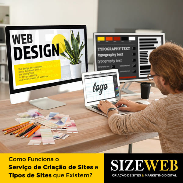 Imagem ilustrando criação de sites e tipos de sites que existem
