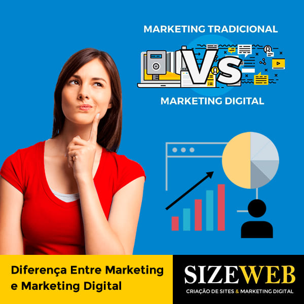 diferença entre marketing e marketing digital