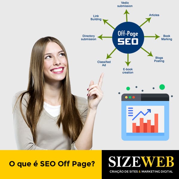 o que é SEO Off Page