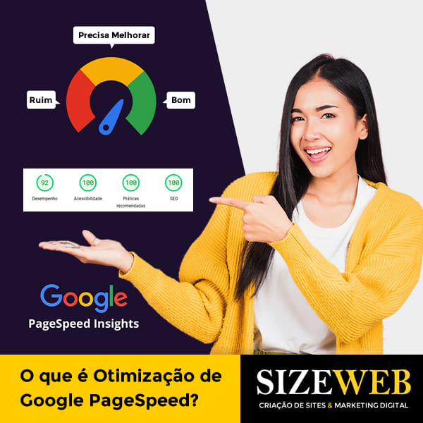 otimização de Google PageSpeed