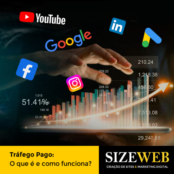 Imagem ilustrando Tráfego Pago