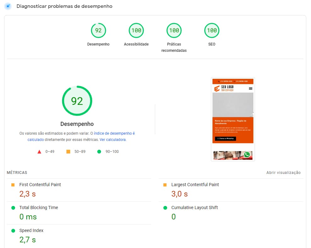 resultado de teste de site com google pagespeed bom