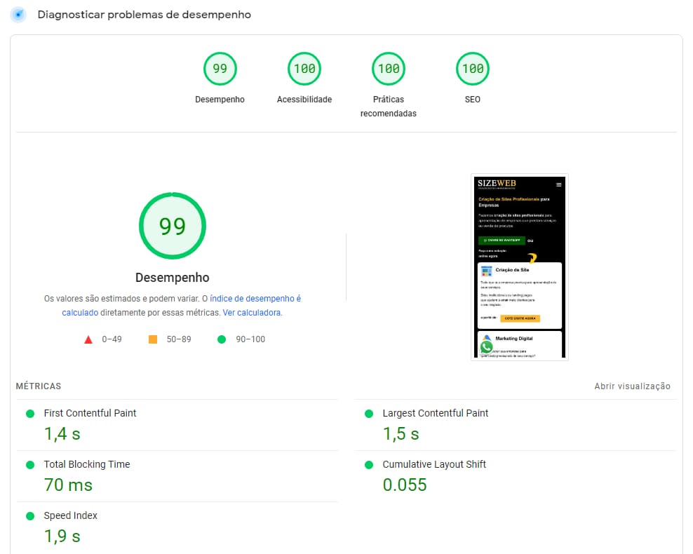 site WordPress rápido e otimizado