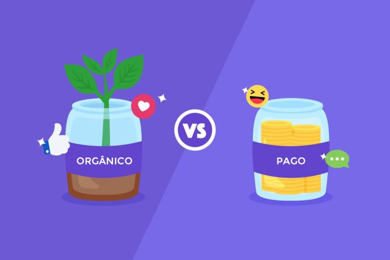 Imagem ilustrando Trafego Orgânico x Tráfego Pago